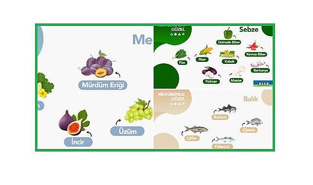 Eylül&#039;de ne yenir? - Aksa Doğalgaz hazırladı!