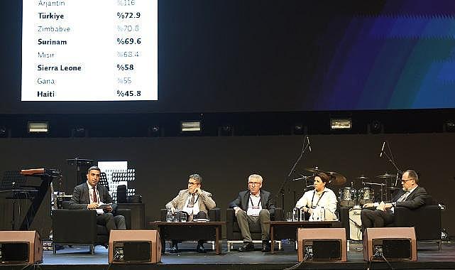 Yeni büyük tehditlerimiz “İklim değişikliği” ile büyükşehirlere yaşanan göç - TPF!