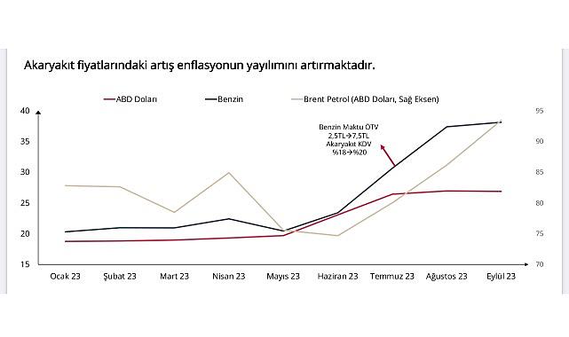&quot;Akaryakıt - Doğal Gaz ve LPG&#039;de var&quot; - İşte TBMM sunumu tam metni!