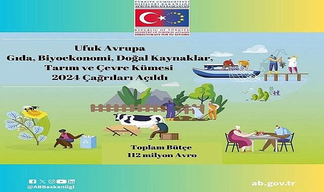 &#039;&#039;Doğal Kaynaklar - Tarım ve Çevre&#039;de&#039;&#039; var - Başvurular açıldı!