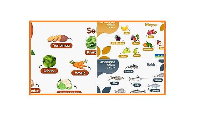 Ekim ayında ne yenir? Aksa Doğalgaz hazırladı!