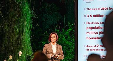 Kalyon Enerji - World Sustainability Congress 2023’te ilham kaynağı oldu!