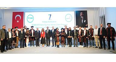 TOSB-GTÜ MBA Programı 7 Yaşında!