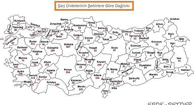 İllere göre ŞARJ istasyonları haritası!