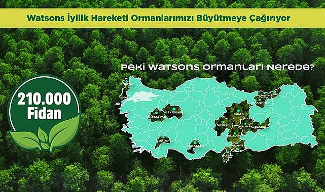 1 Milyon Fidan Hedefi - Watsons Türkiye!