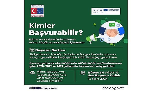 Çevreci KOBİ&#039;lere &#039;&#039;ENERJİ verimliliği ve SESA GAZI salınımı azaltımı için&#039;&#039; teşvik verilecek!