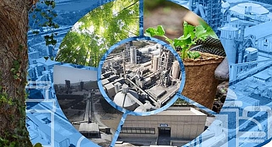 Sürdürülebilirlik Raporu'nu yayımladı!