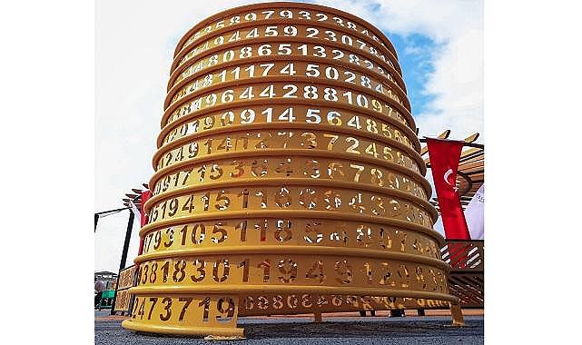 &#039;Bilim ve ENERJİ Parkı&#039; açıldı - Enerjisa!