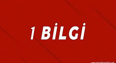 LPG birimleri ve dönüşümleri!