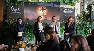 1 Milyon TL Para Ödüllü - Konu ''Sürdürülebilirlik - İnovasyon ve teknoloji...''