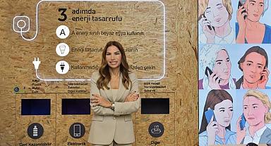 CDP İklim Değişikliği Programı’nda skorunu…