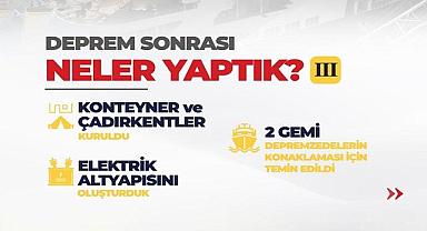 Enerji Bakanlığı hazırladı -Deprem sonrası neler yaptık?