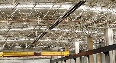 Sanayi Sektörü - Enerjide tasarruf potansiyeli...