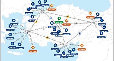 ''Yenilenebilir enerjiyle üretilen fazla elektriğin bataryalara depolanıp şebekeye verilmesini test edebilirsiniz''