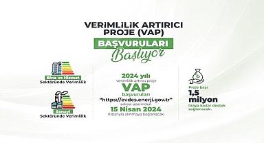 Destek verilecek - ''Elektrikli motorlar - Atık ısı - Tüketimi azaltma ve Isı pompaları'' var!