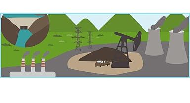 Enerji üretiminde su nasıl kullanılır?