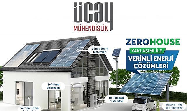 Ormanların Geleceği Zero House ile Garanti Altında!