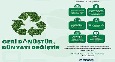 Osmangazi Elektrik Dağıtım - Sıfır Atık yönetimiyle bir yılda 41,7 ton emisyon azalttı!