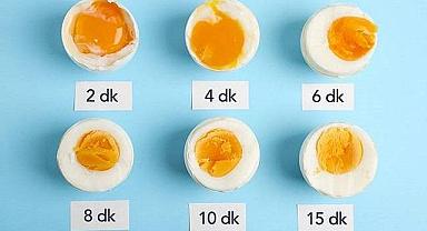 Yumurta pişirme sürelerini biliyor musunuz? - Aksa Doğalgaz hazırladı!