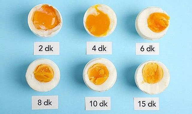 Yumurta pişirme sürelerini biliyor musunuz? - Aksa Doğalgaz hazırladı!