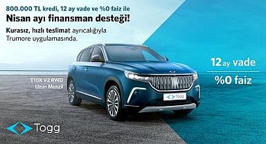 Elektrikli T10X için nisan ayına özel finansman desteği Trumore’da!