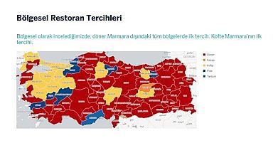 GÜNCEL - Türkiye en fazla DÖNER ve KÖFTE seviyor!   