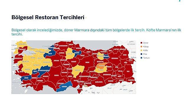 GÜNCEL - Türkiye en fazla DÖNER ve KÖFTE seviyor!   