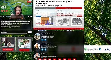 “Yeşil Organize Sanayi Bölgelerini Karbondan Arındırma” webinarı...