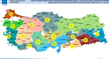 DUYURU - Konu " Lisanssız Üretimi"