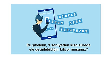 GÜNCEL - Bunu biliyor musunuz? ''Aklınıza gelen ilk şifre...''