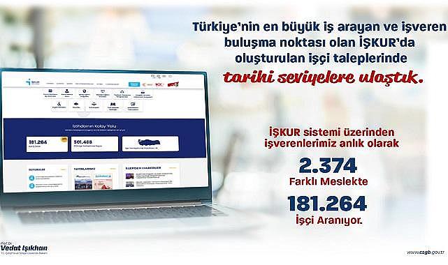 &#039;İşverenler İşçi Arıyor&#039;&#039; - Bakan Işıkhan duyurdu!