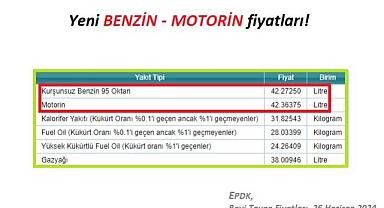 ''Benzin - Motorin'' fiyatları eşitlendi!