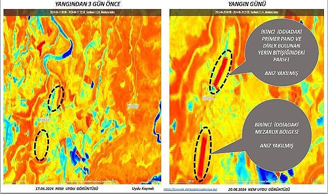 Dicle Elektrik &#039;&#039;Diyarbakır ve Mardin&#039;&#039; yangınlarıyla ilgili açıklama yaptı - Belgeler...