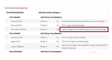 GİB ''Karbon Vergileri İzleme Değerlendirme ve Analiz Müdürlüğü'' çalışıyor...