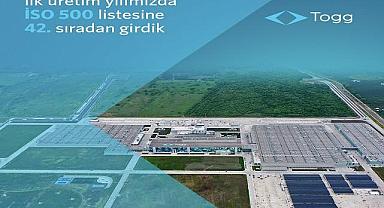 Togg- En DEĞERLİ markalar listesinde...