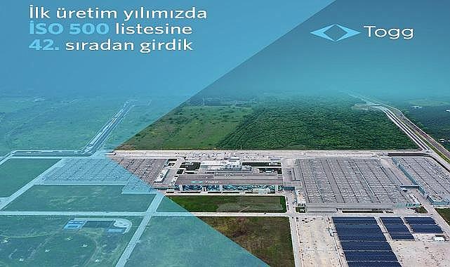 Togg- En DEĞERLİ markalar listesinde...