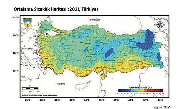 &#039;Türkiye Güneş Enerjisi Sektöründe İstihdam&#039; Raporu!