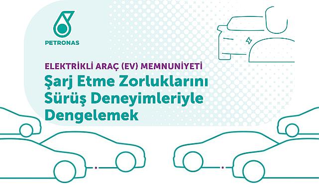 Avrupalı sürücüler için elektrikli araçlar - Şarj süreleri hala…