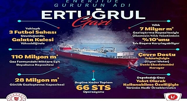 BOTAŞ - Ertuğrul Gazi ilk STS…