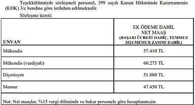 TEİAŞ - Sözleşme ücretleri 'Mühendis 57 bin TL, memur 47 bin TL...''