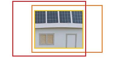 Evde GÜNEŞ Enerjisi Sistemi nasıl kurulur?