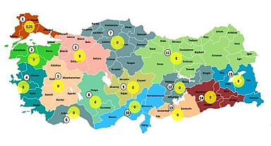 TEİAŞ - Lisanssız Üretim Duyurusu