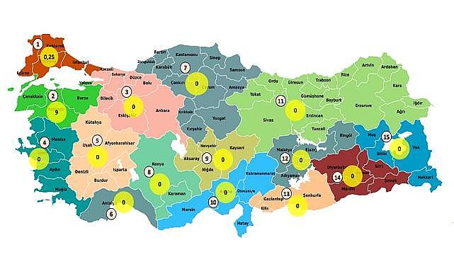 TEİAŞ - Lisanssız Üretim Duyurusu