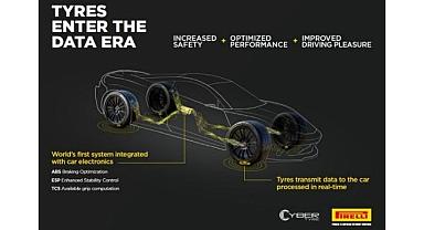 Bosch ve Pirelli - Akıllı lastik teknolojileri geliştirmek için iş birliği yaptı!
