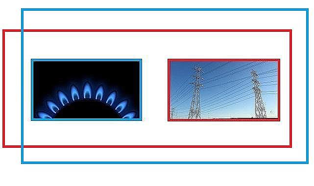 Elektrik ve doğal gaz fiyatları