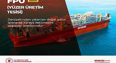 Yüzer Üretim Platformu FPU nedir?