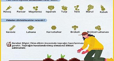Ekim ayında ''ne ekilir, ne dikilir'' biliyor musunuz? Tarım ve Orman Bakanlığı hazırladı!