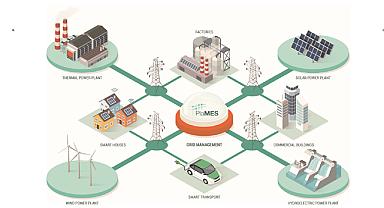 Elektrik dağıtım şirketi OEDAŞ'ın enerji sektörü için yeni çözümleri!