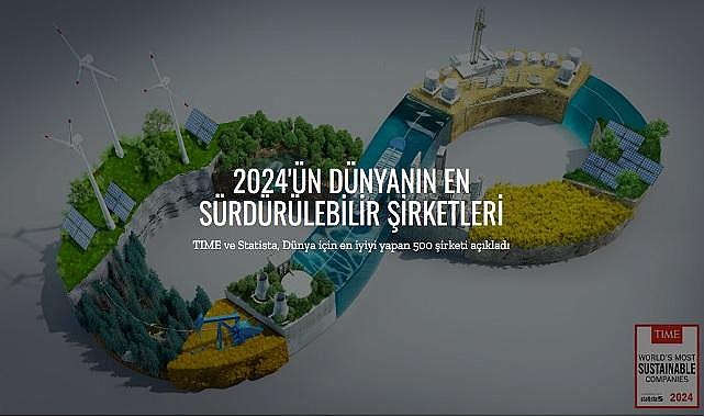 KARBON nötr lastik üretiyor!