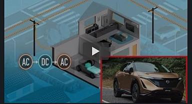 Nissan Vehicles will produce ELECTRICITY from 'wind and sun' and give it to the grid